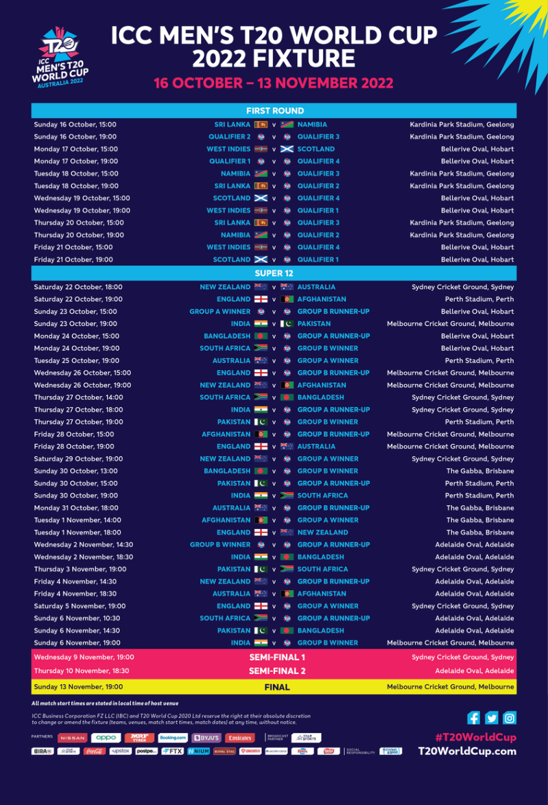 Indian Cricket Match Schedule 2022